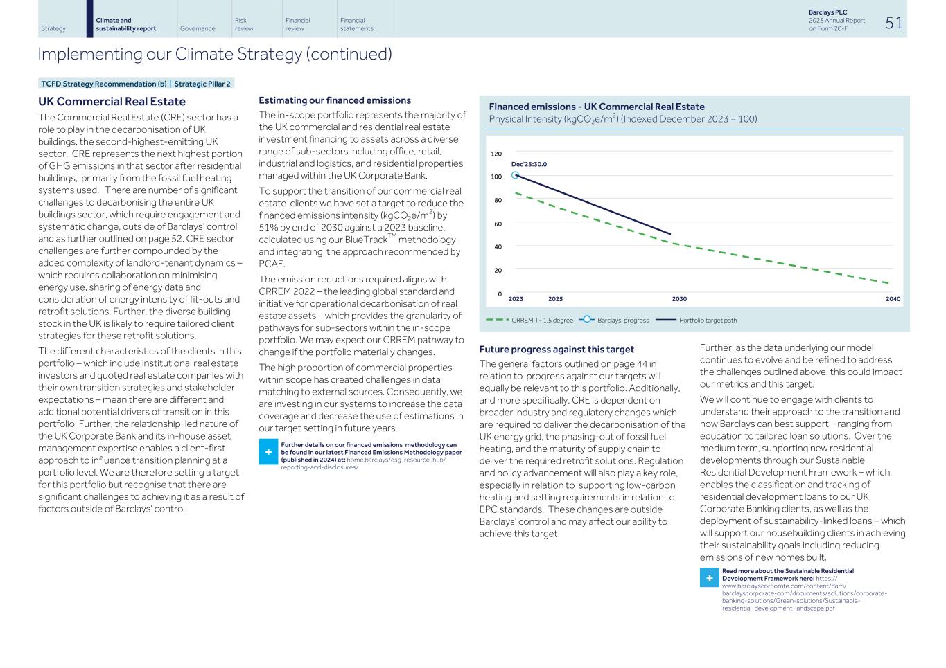 Barclays PLC - 20-F - 2023053.jpg