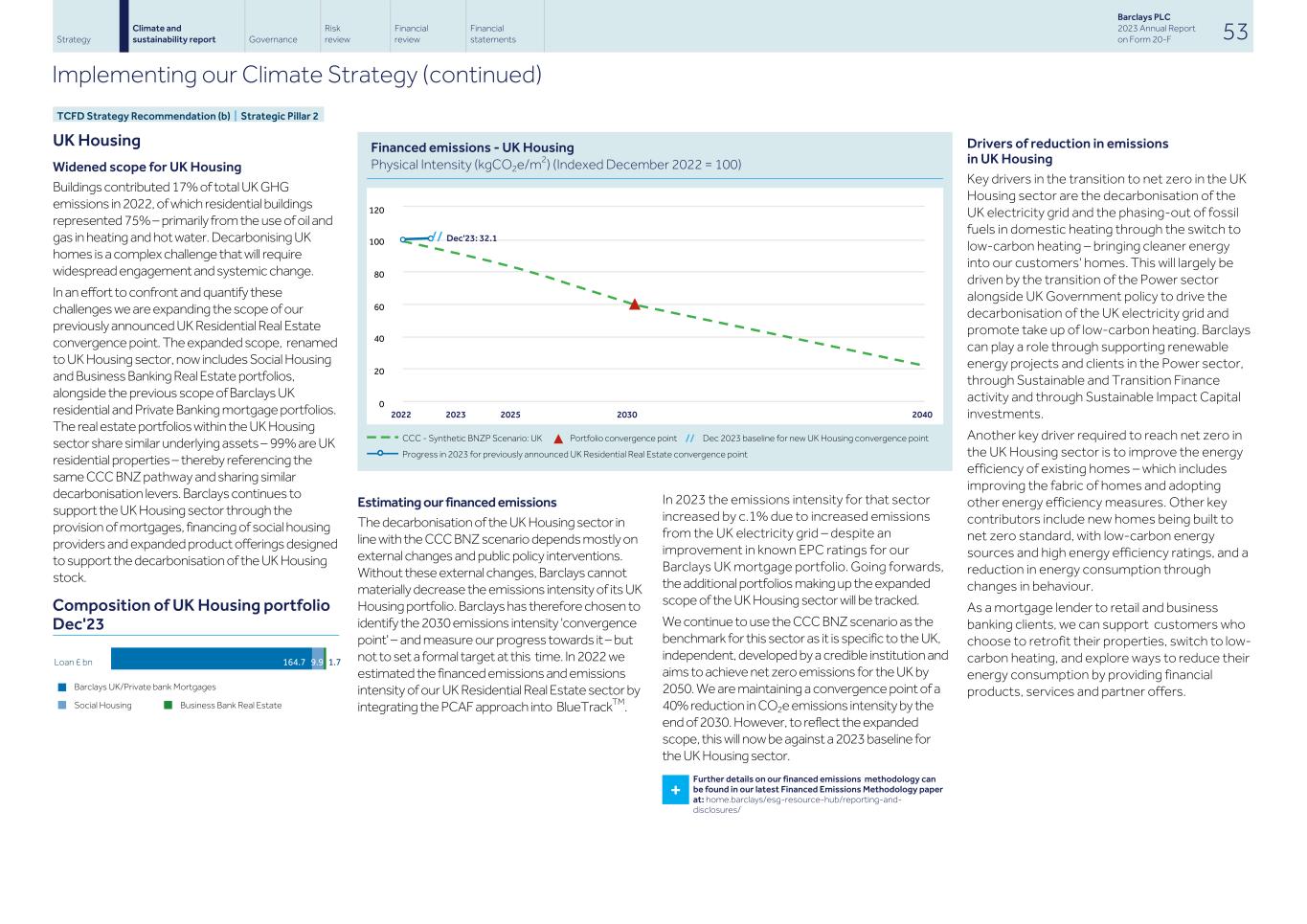 Barclays PLC - 20-F - 2023055.jpg
