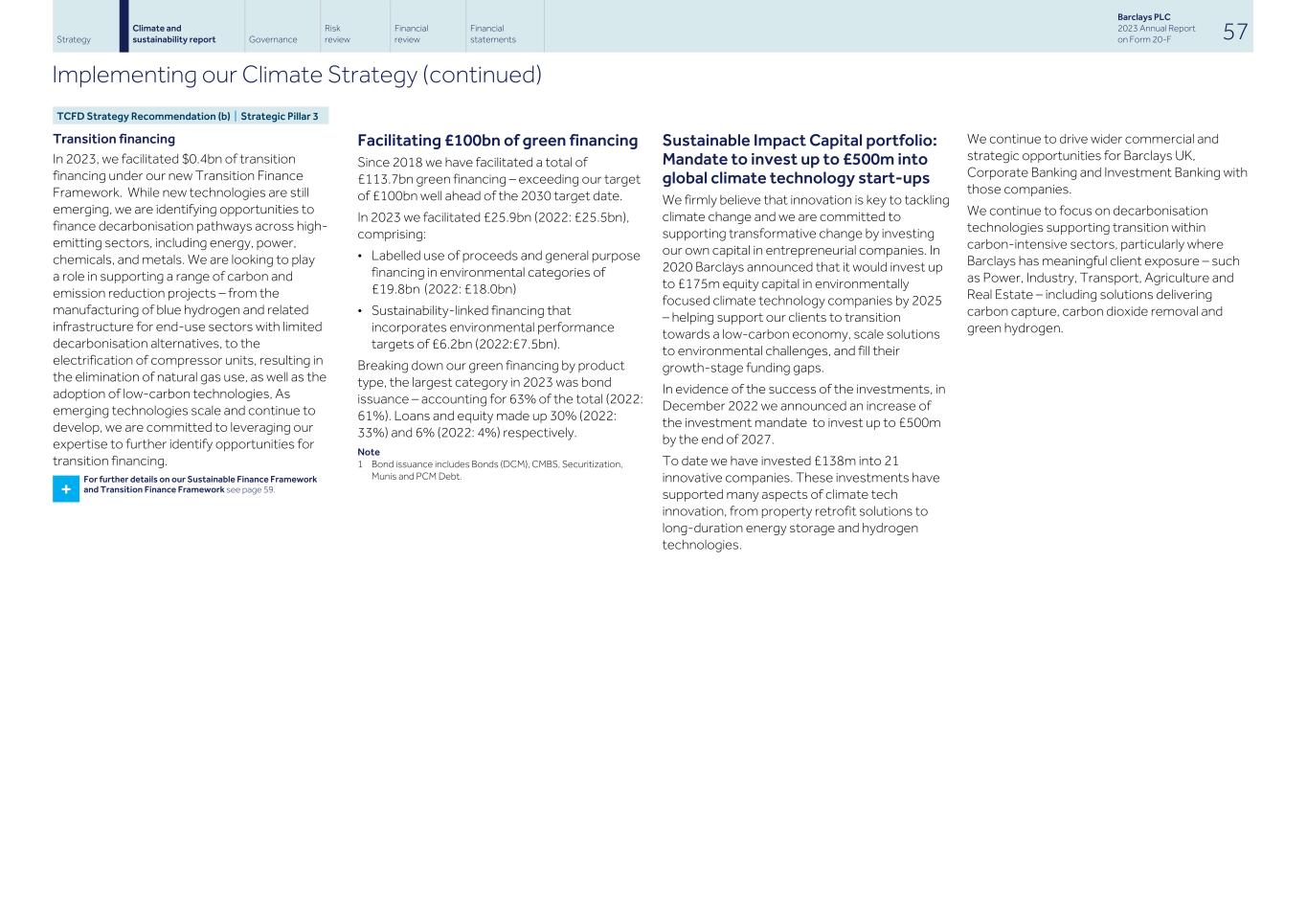 Barclays PLC - 20-F - 2023059.jpg