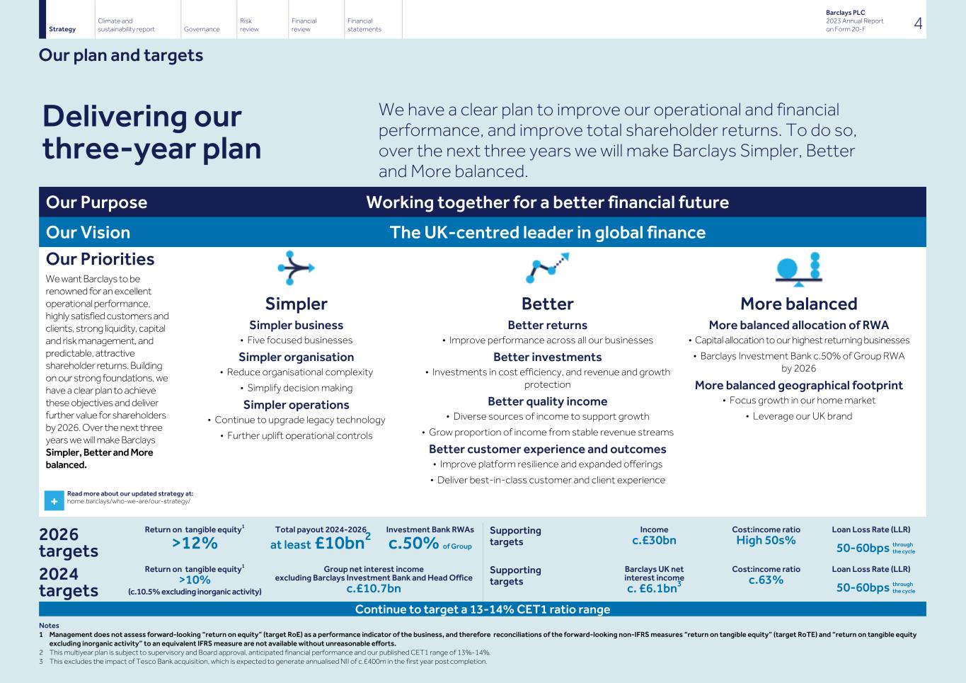 Barclays PLC - 20-F - 2023006.jpg