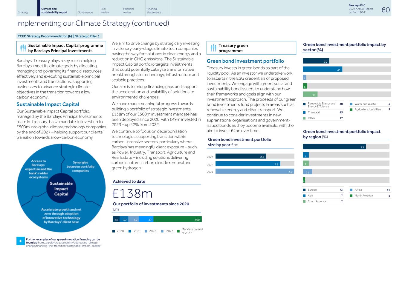 Barclays PLC - 20-F - 2023062.jpg
