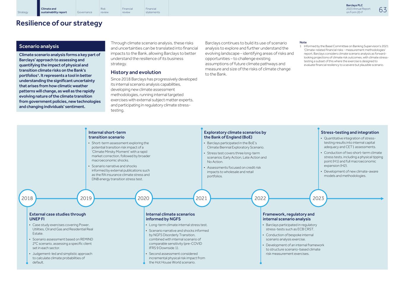 Barclays PLC - 20-F - 2023065.jpg