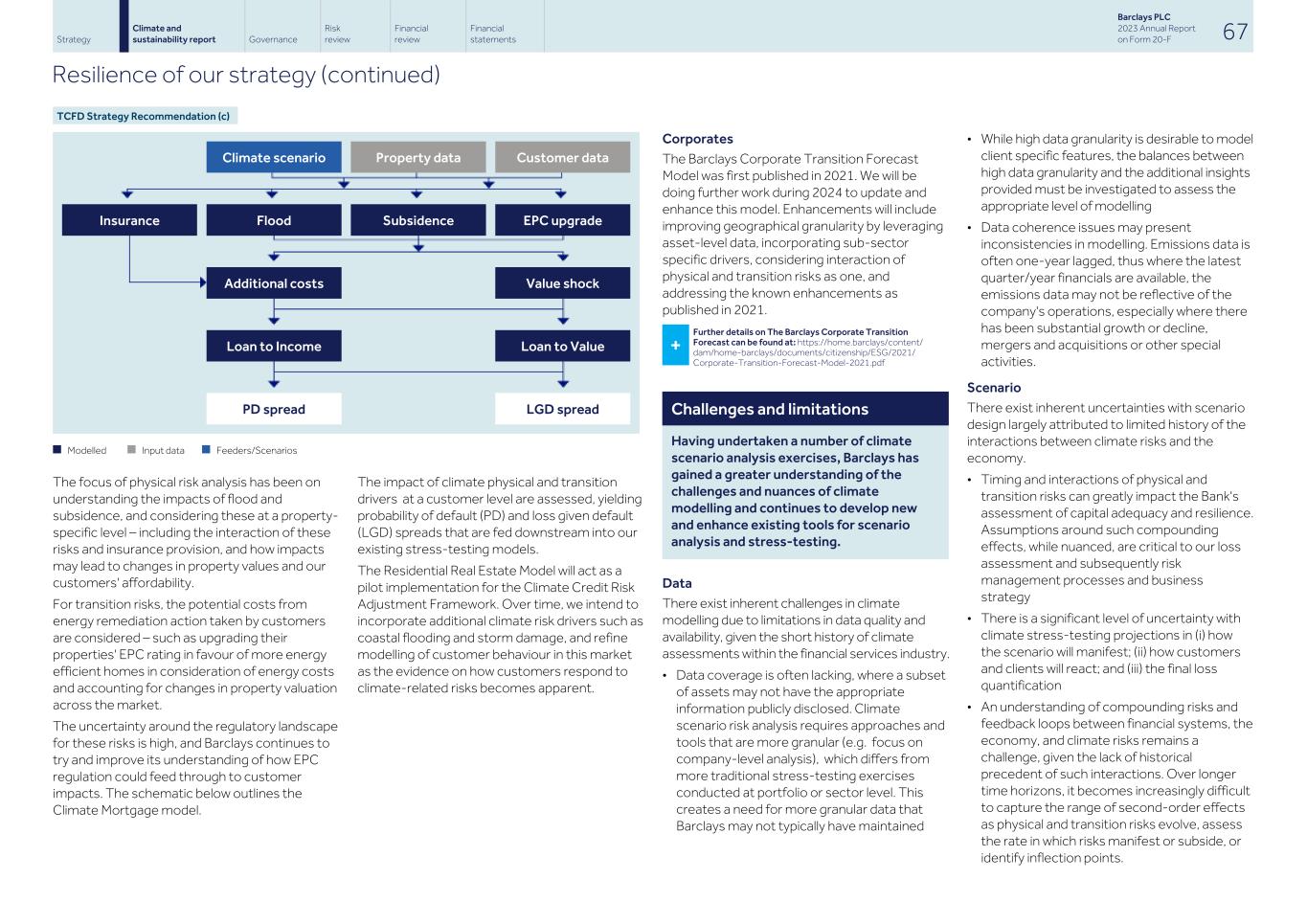 Barclays PLC - 20-F - 2023069.jpg