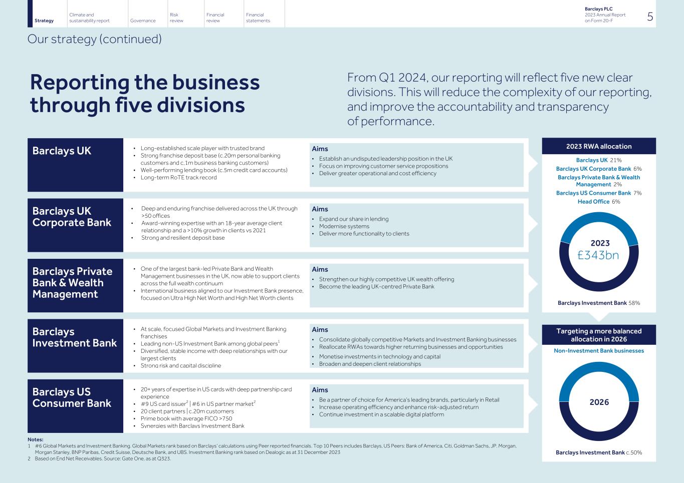 Barclays PLC - 20-F - 2023007.jpg