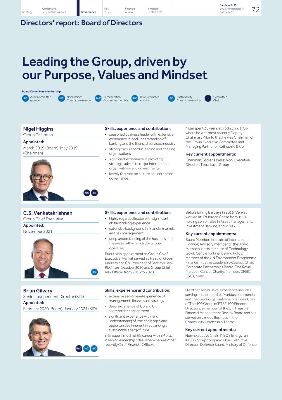 Barclays PLC - 20-F - 2023074.jpg