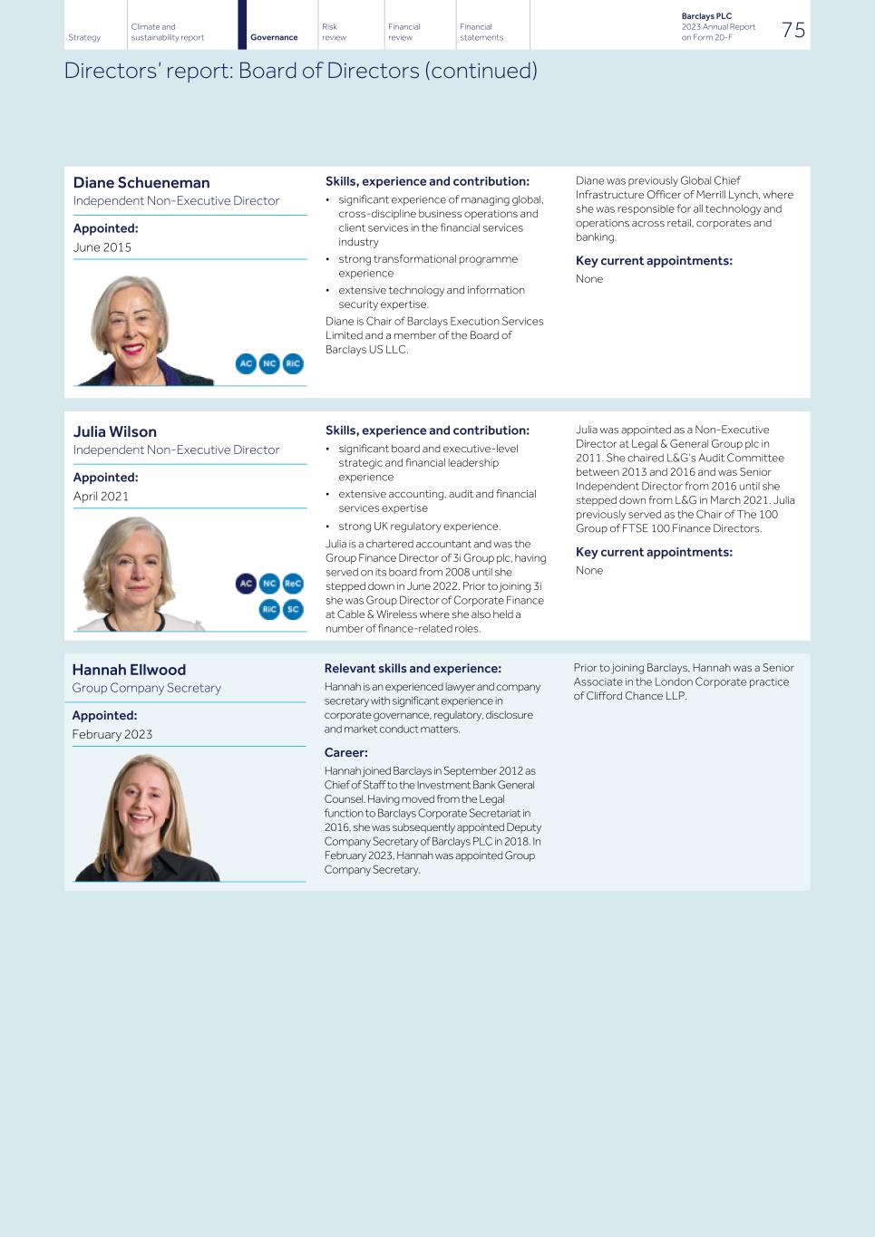 Barclays PLC - 20-F - 2023077.jpg