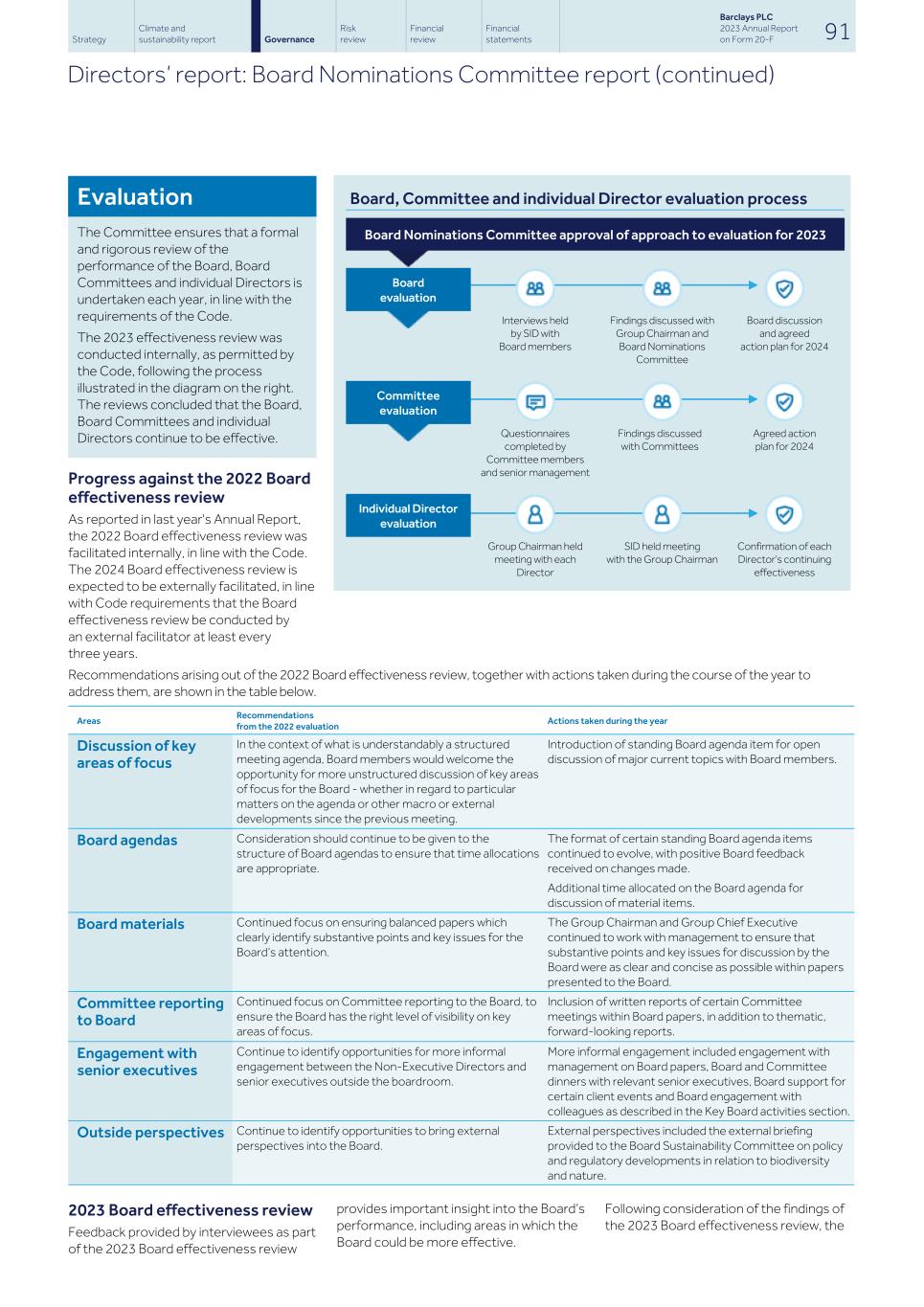 Barclays PLC - 20-F - 2023093.jpg
