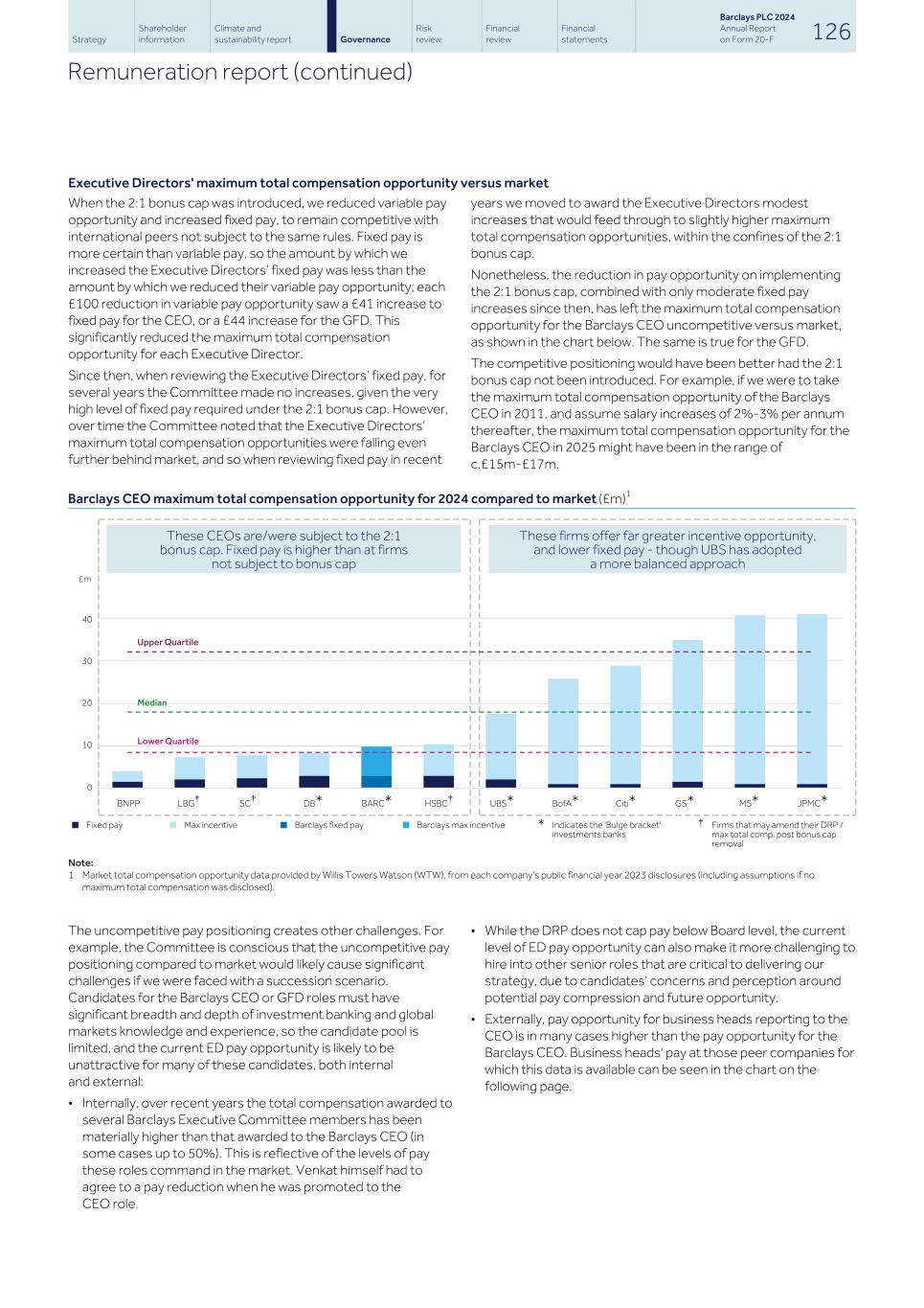 Barclays PLC - 20-F - 2024135.jpg