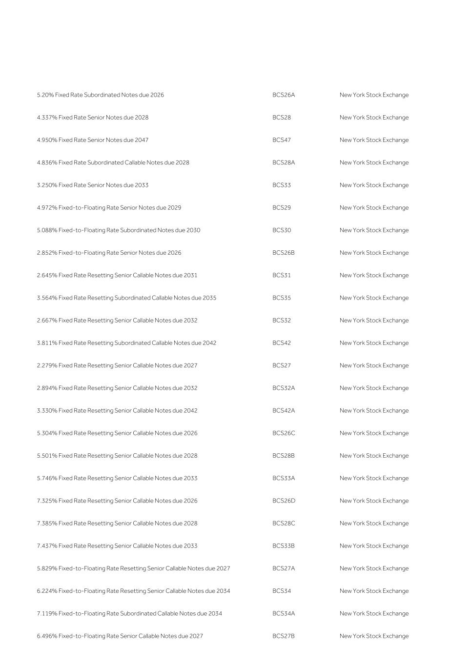 Barclays PLC - 20-F - 2024002.jpg