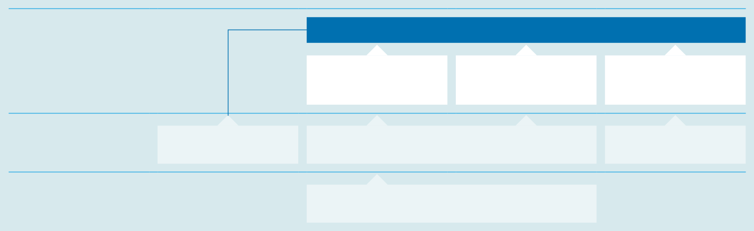 Risk Management Strategy.gif