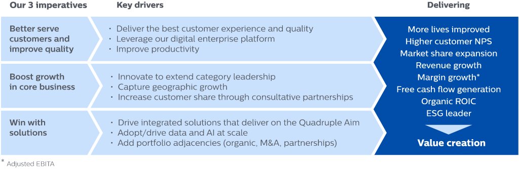 Drawing or illustration