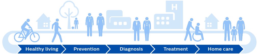 Drawing or illustration