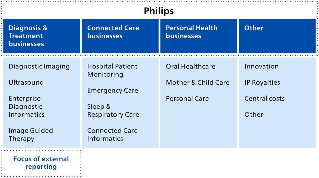 Drawing or illustration