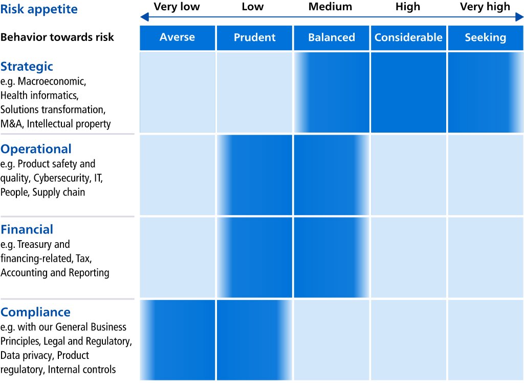 Drawing or illustration