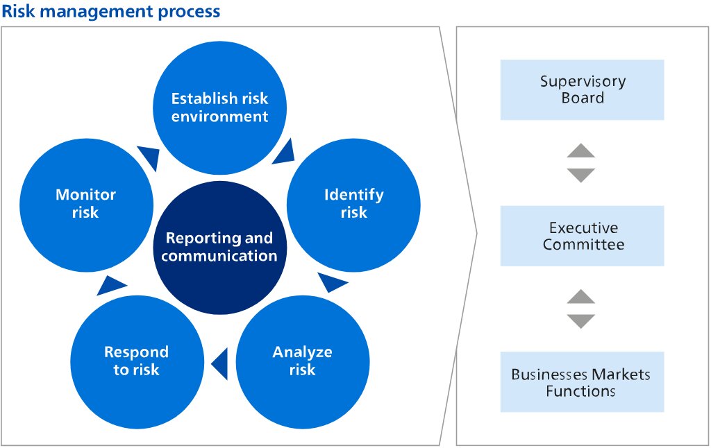 Drawing or illustration