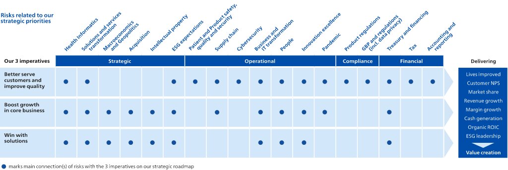 Drawing or illustration