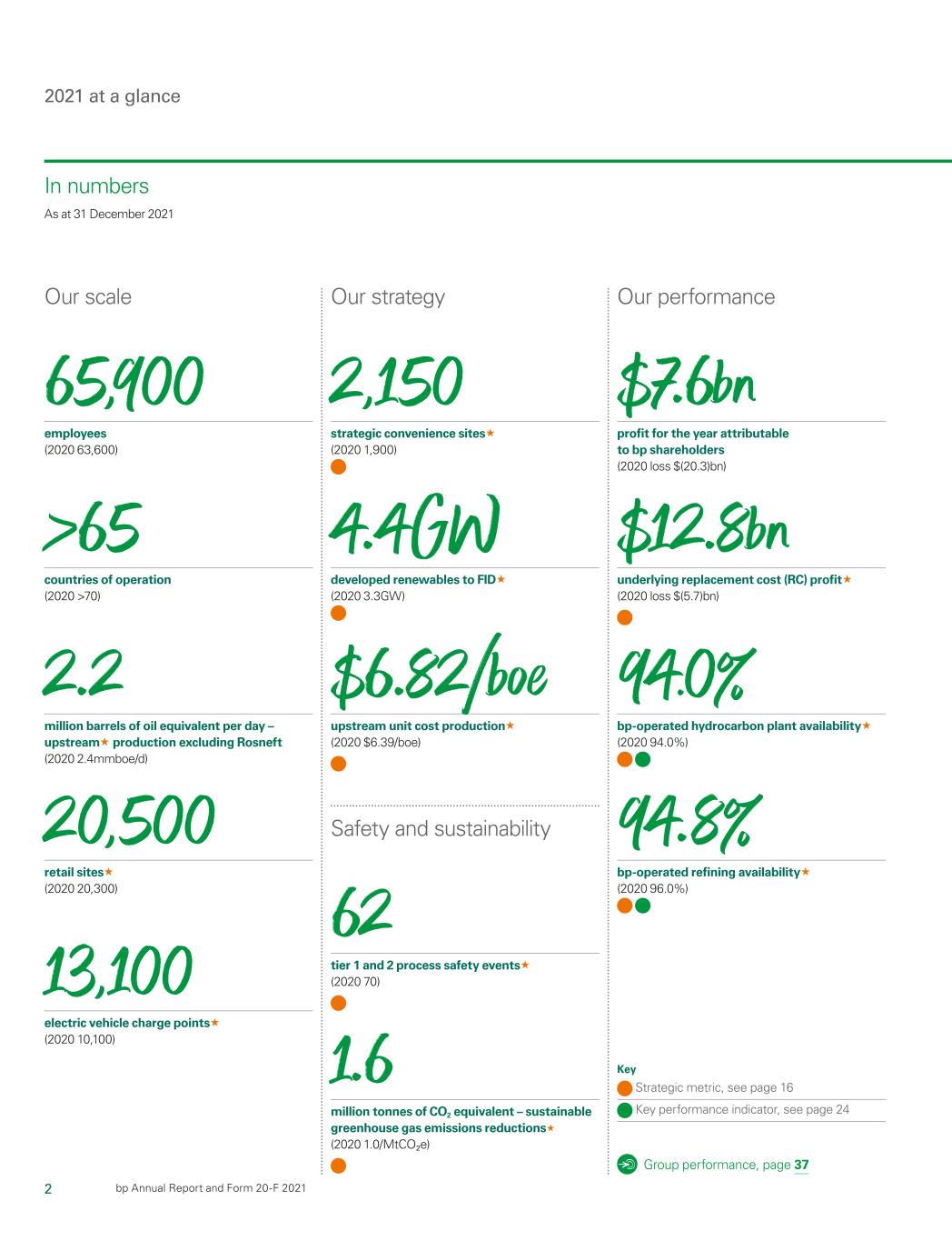 bp-20211231_g4.jpg