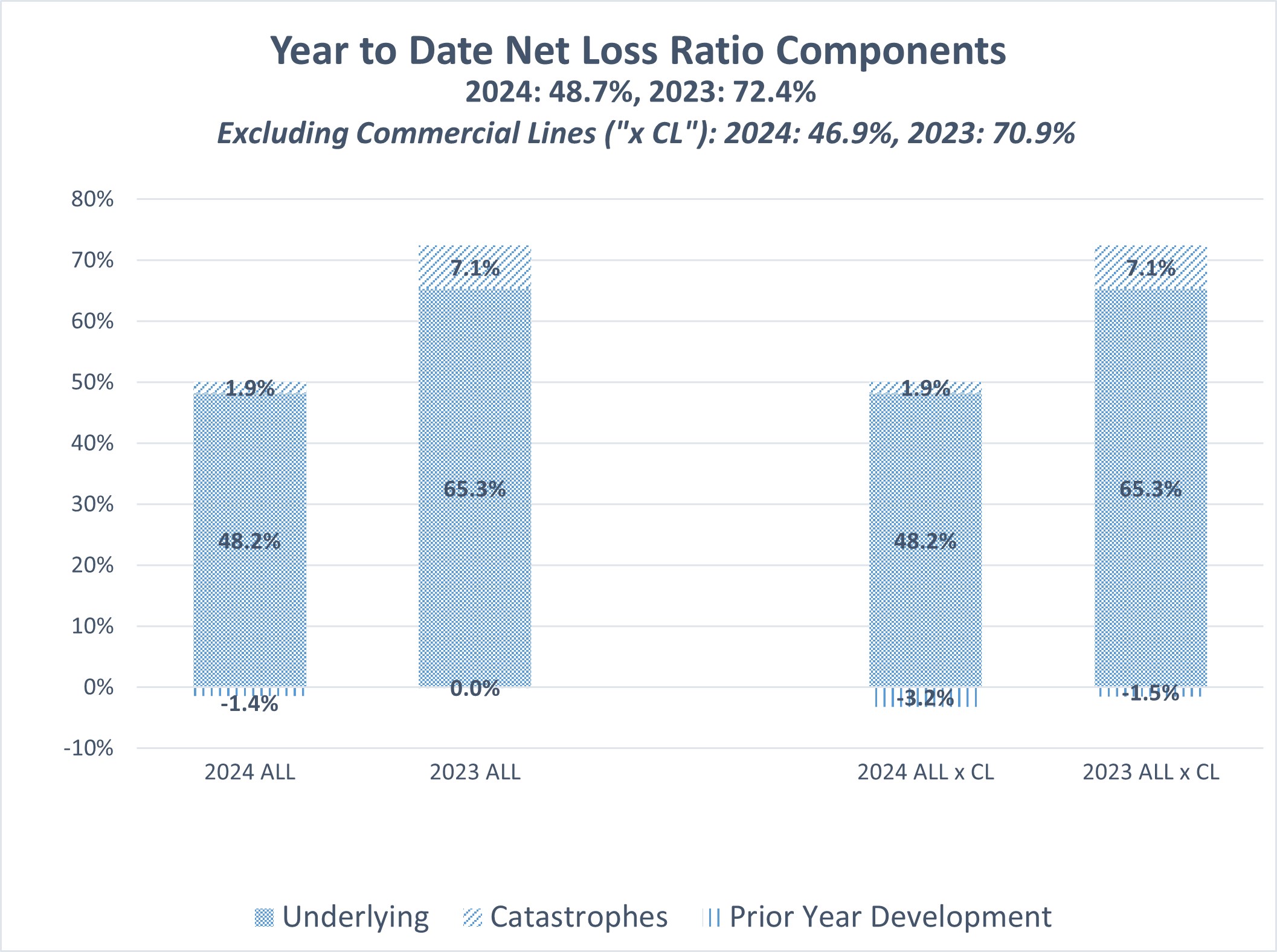 Graph 12-31-24 V2.jpg