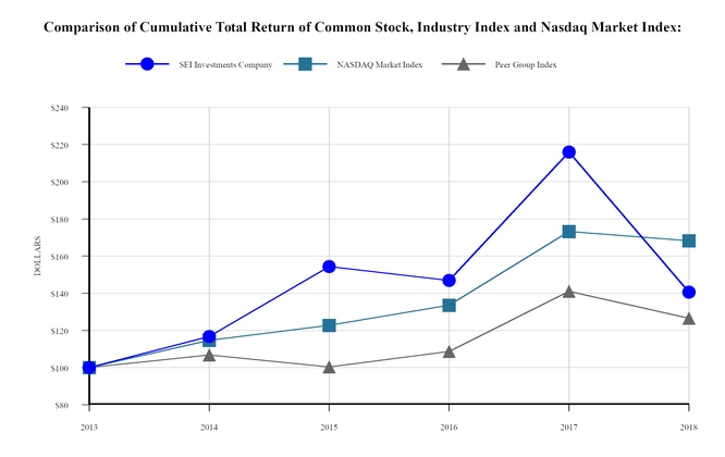 chart-604d58b0d2cf5bbeb42.jpg