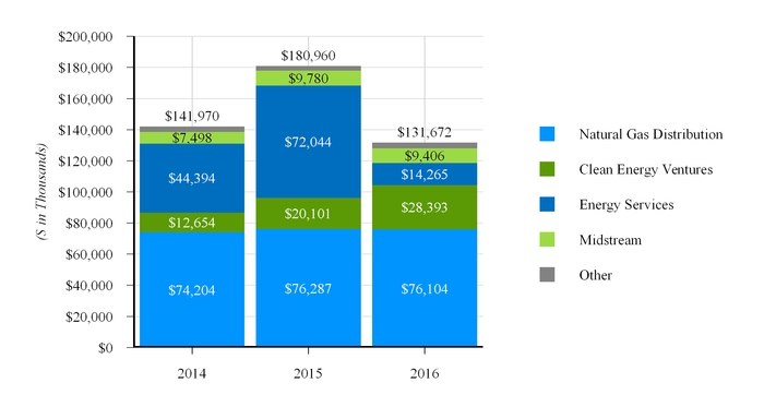 njr10ksep20_chart-27051.jpg