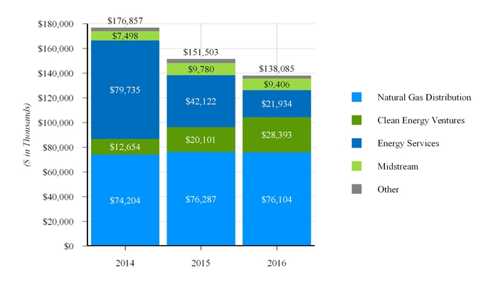 njr10ksep20_chart-32373.jpg