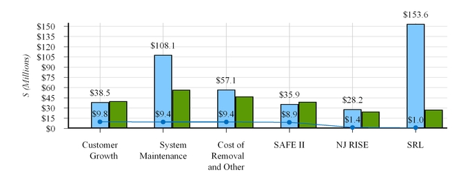 chart-b2cf1f299861b8342eaa01.jpg