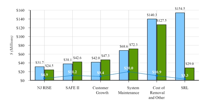 chart-9576ceaaa86654db8d8.jpg