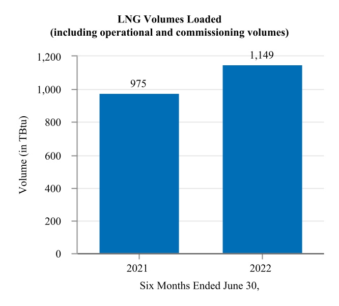 lng-20220630_g4.jpg