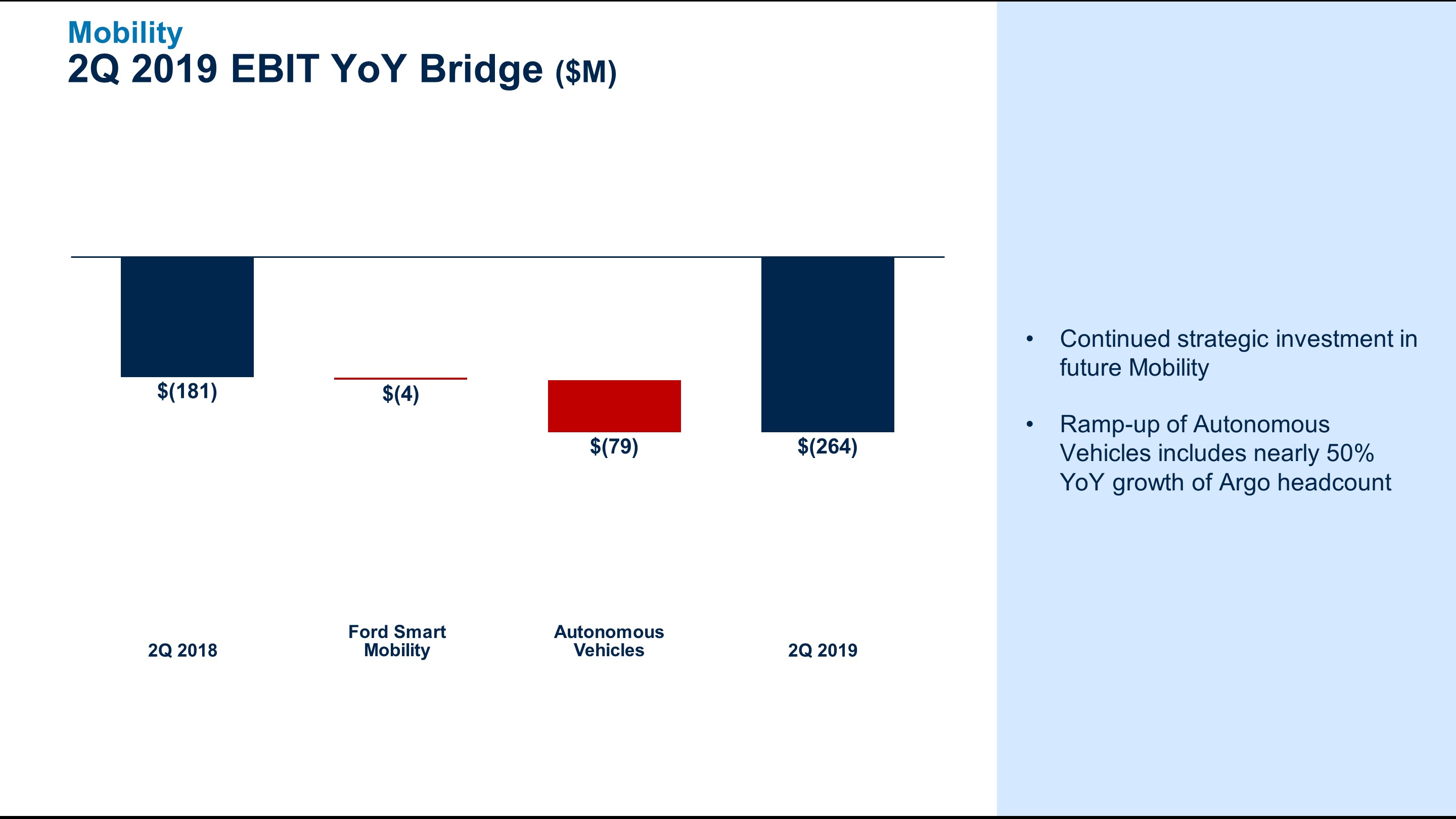 q22019mobebitbridge6.jpg