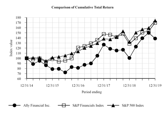 chart-4abeb62288dd50bc9d1.jpg