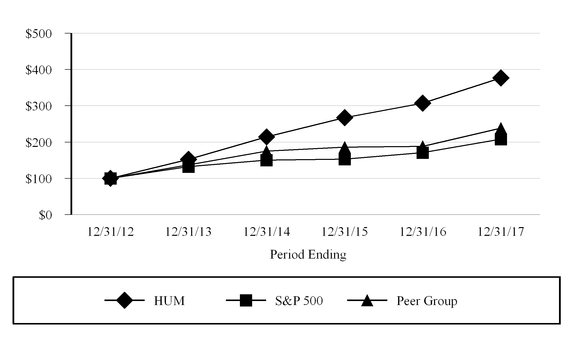 chart-a98419268cac527681b.jpg