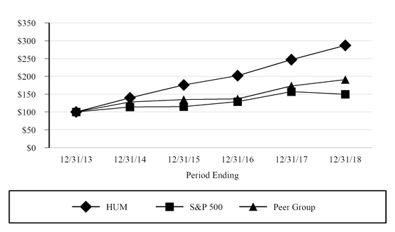 chart-19f11c06fa3b59b694c.jpg