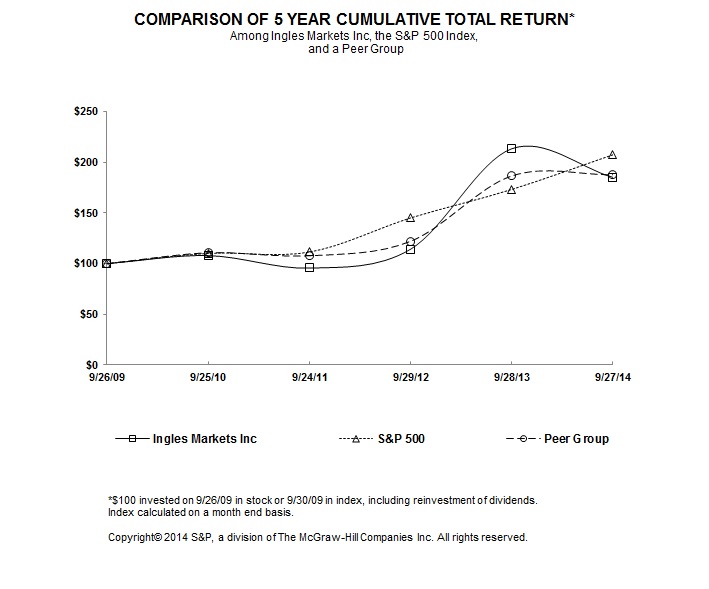 C:\Users\barnold\AppData\Local\Microsoft\Windows\Temporary Internet Files\Content.Word\IMKTA.JPG