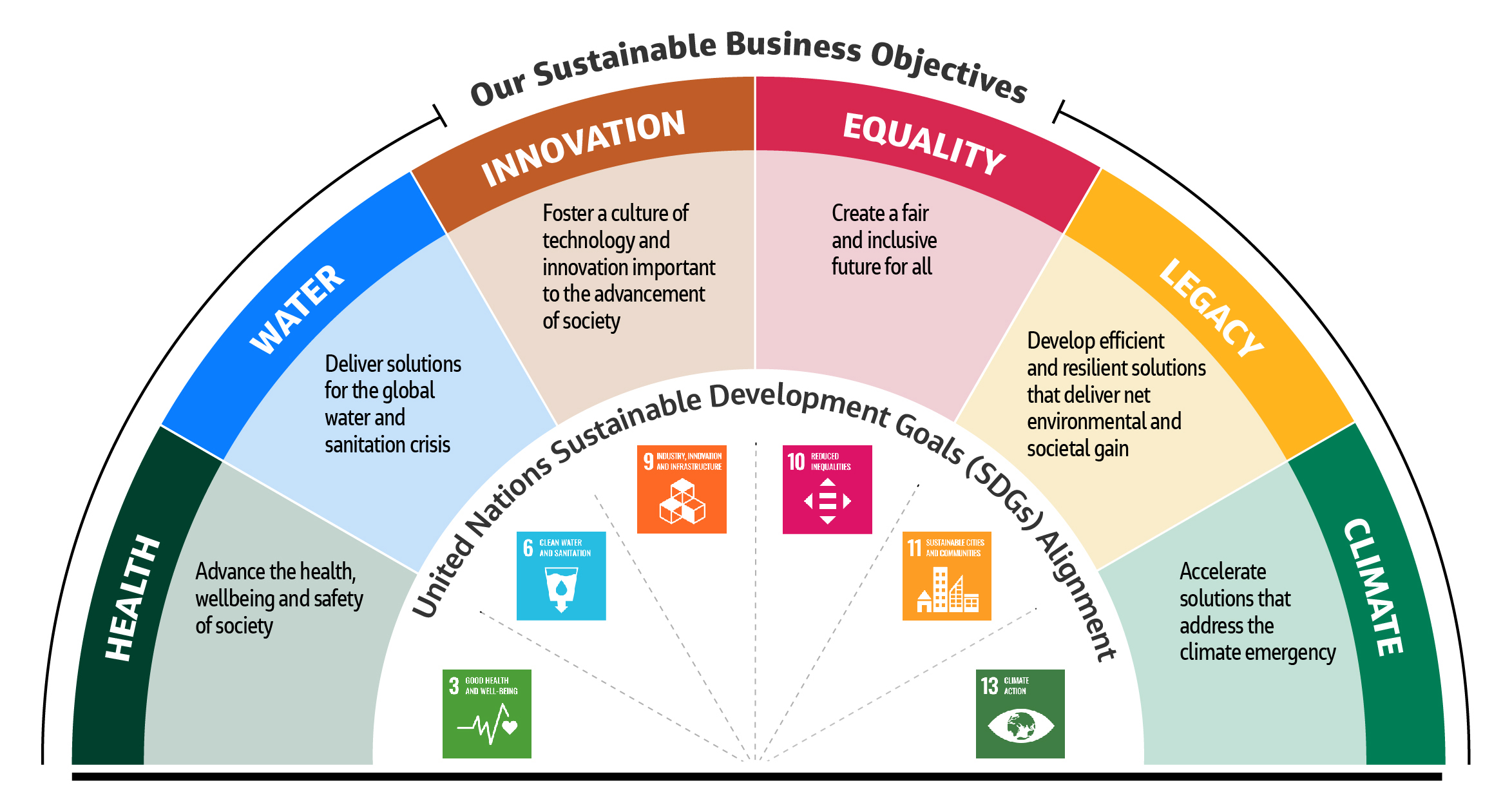 SBO_circle_graphic_V2 (002).jpg