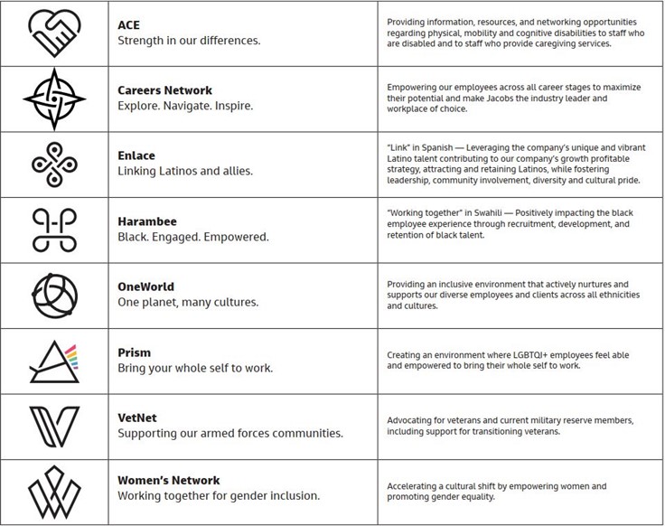 Employee Networks_10K 24.jpg
