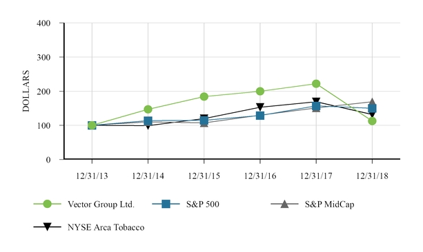 chart-1c39de589dee581abc0.jpg