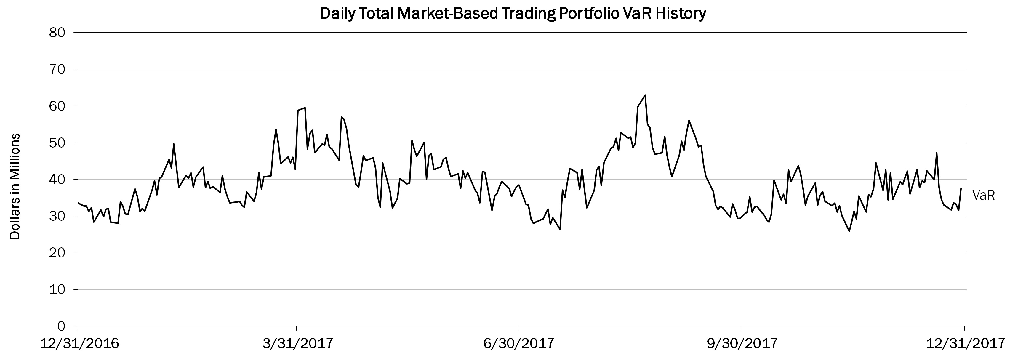 tradingvar.jpg