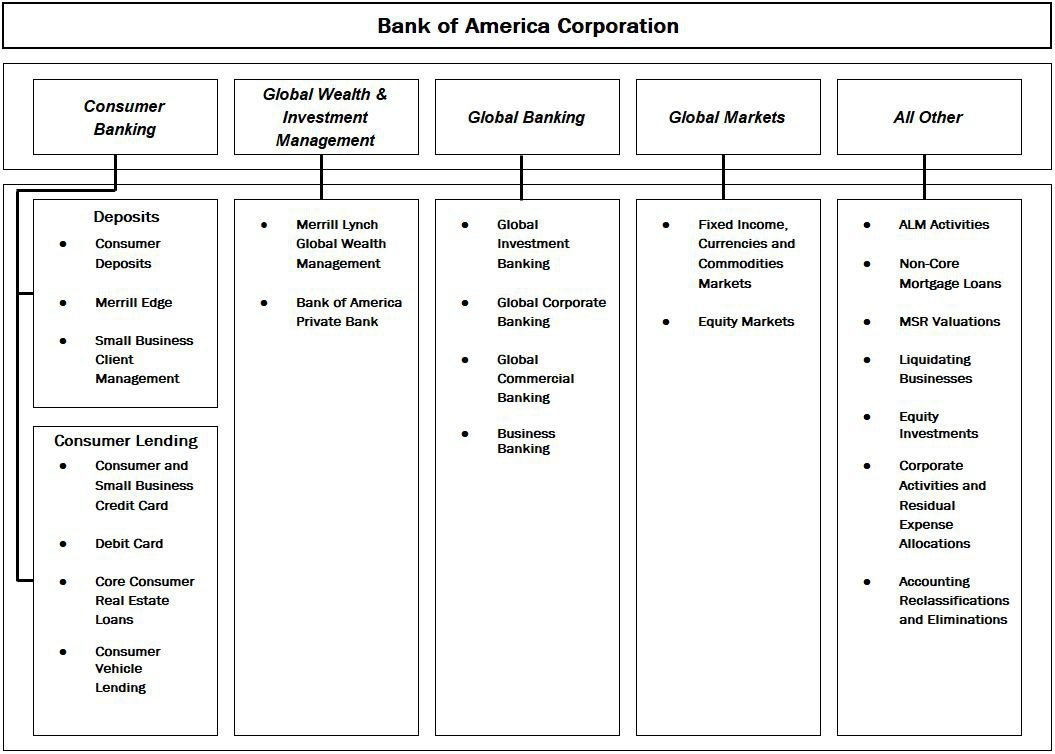 bac-20201231_g1.jpg