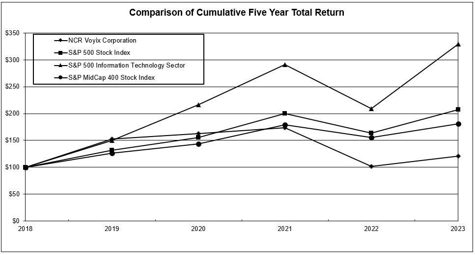 Graph Image.jpg