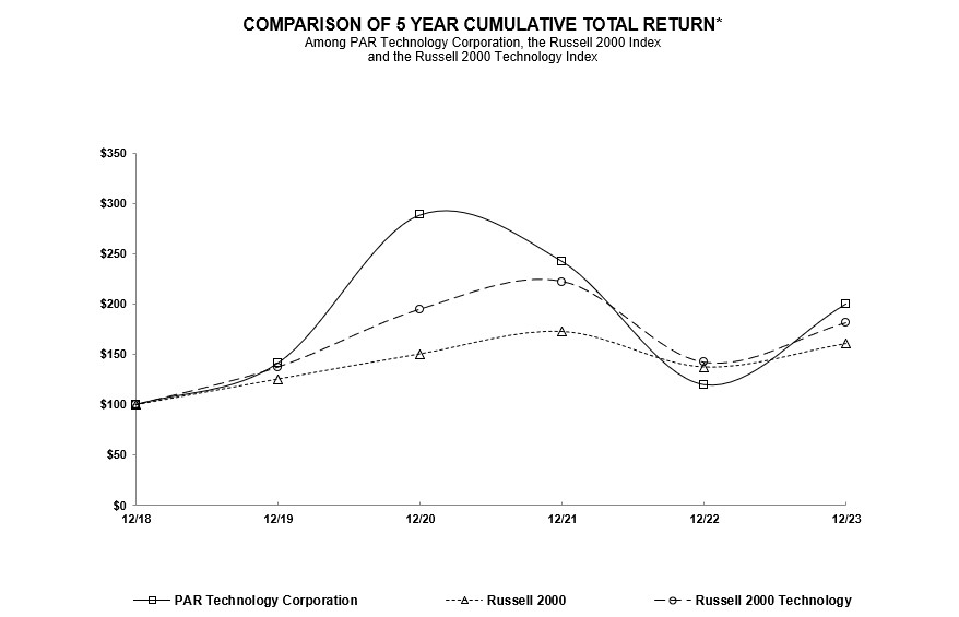 Screenshot 2024-01-30 114724.jpg