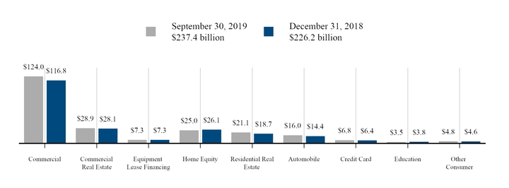 chart-493d4af0ade7577d8d7.jpg