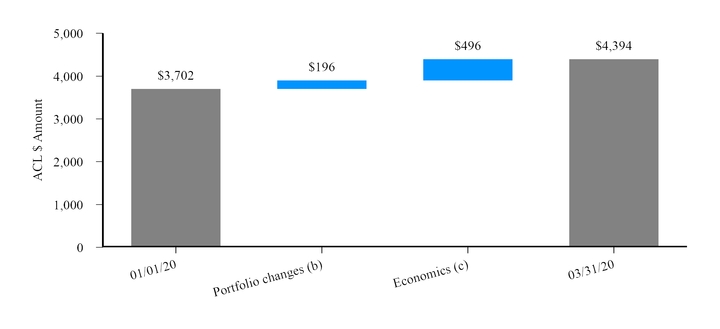 chart-cb030eef0982e1929ff.jpg