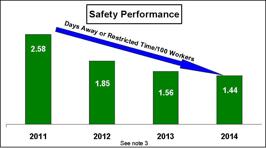 [f2014form10kedgar017.gif]