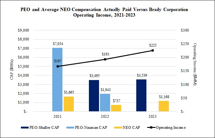 Operating Income.jpg