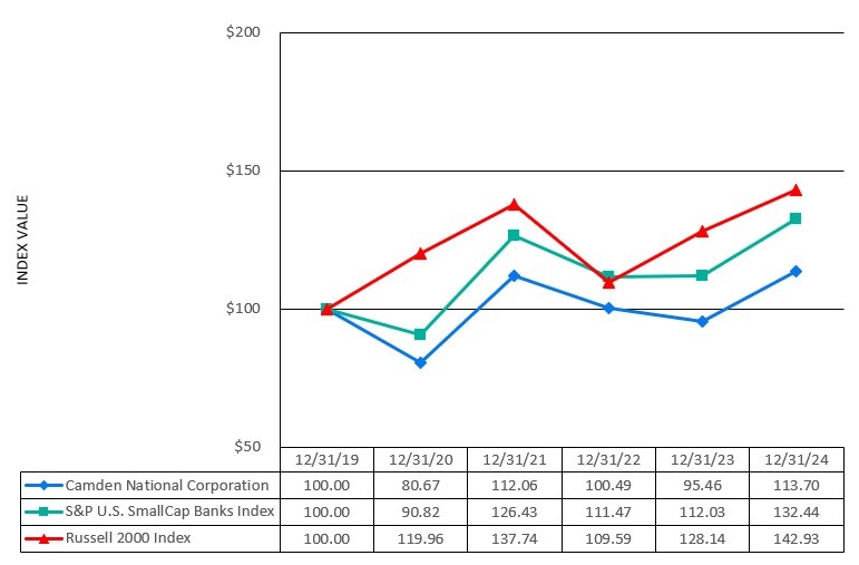 Screenshot 2025-02-22 163735.jpg