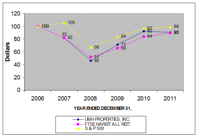 [umh10k123111002.gif]