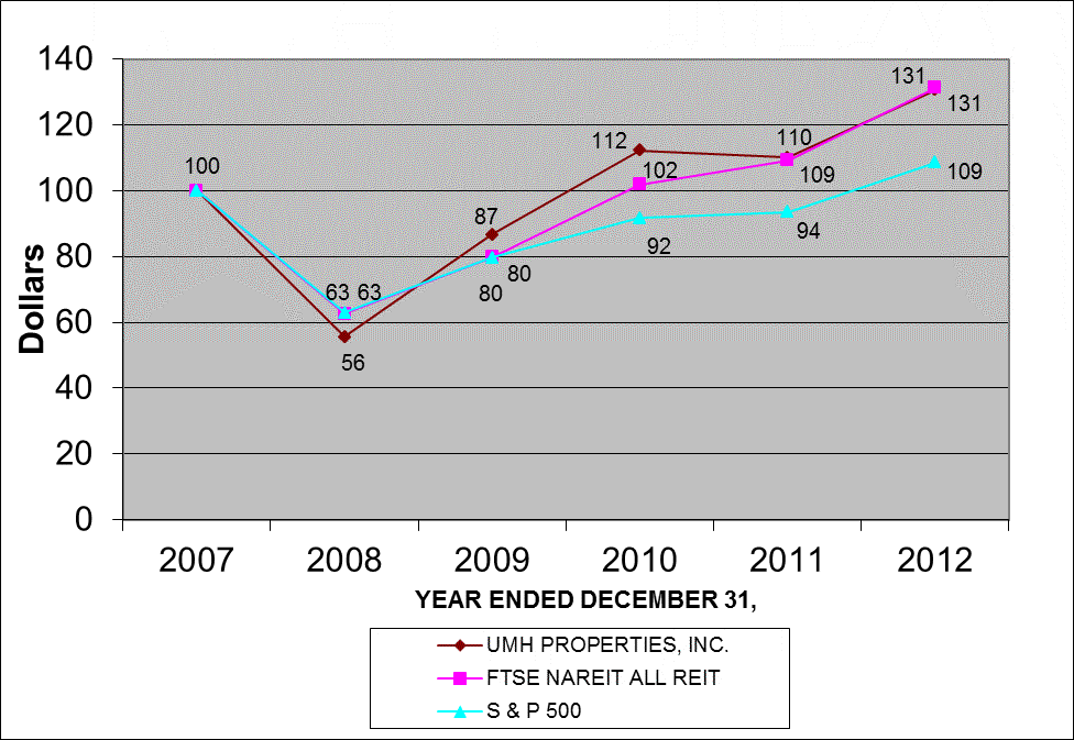 [umh10k2012final2002.gif]