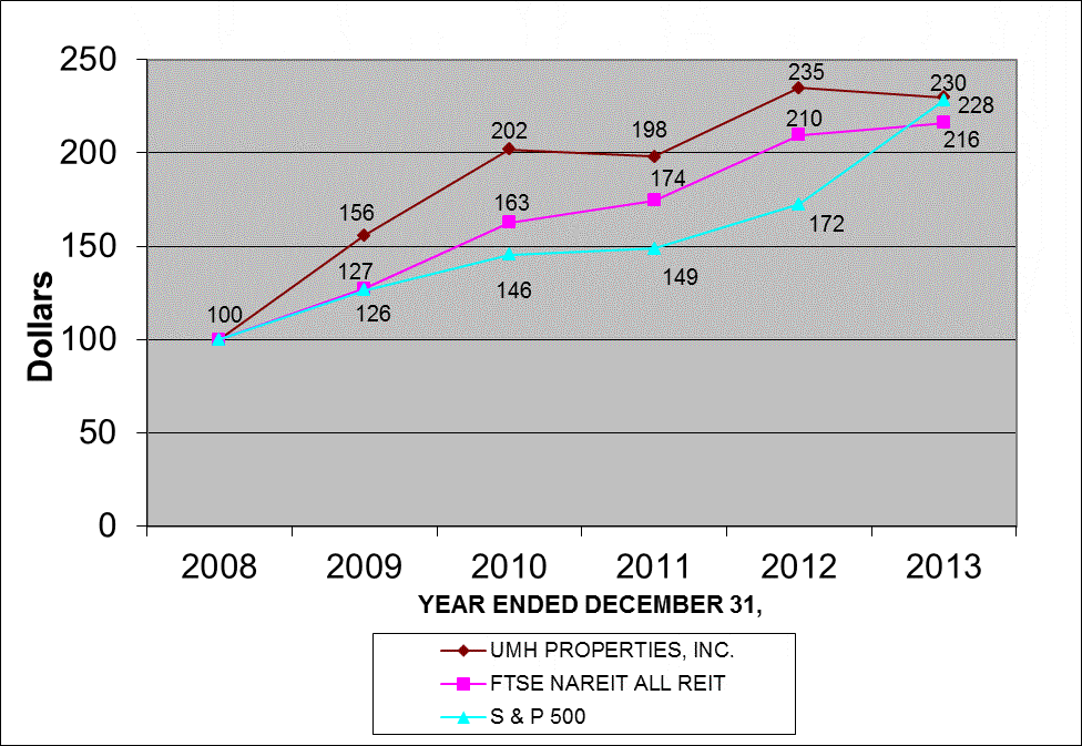 [umh10k1231201331014002.gif]