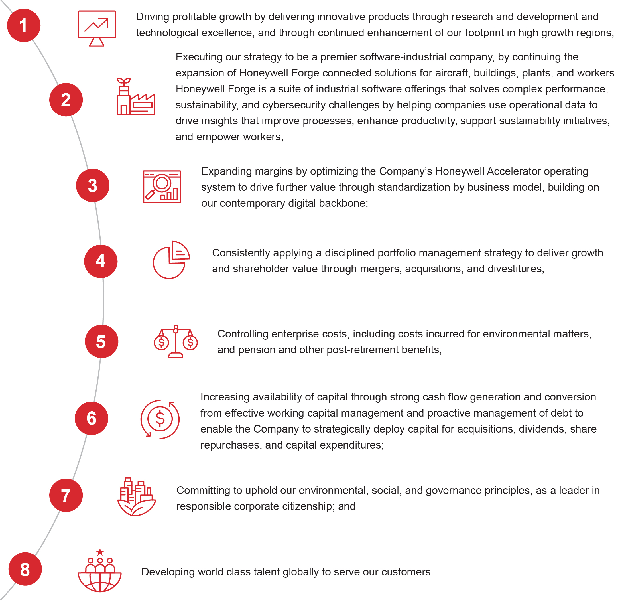 04 Honeywell_Business Objectives.jpg