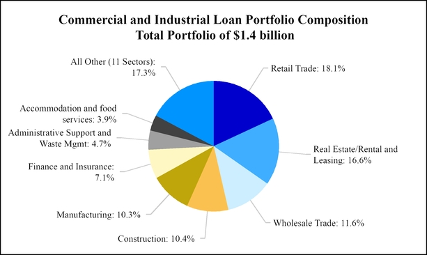 chart-091ed51051425e0082a.jpg